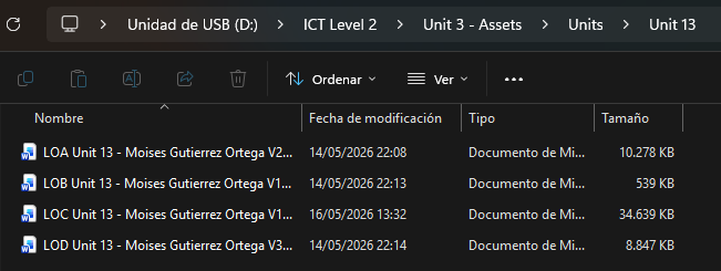 Unit 13 folder contents